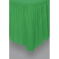 Girotavola Verde Smeraldo 426x74cm